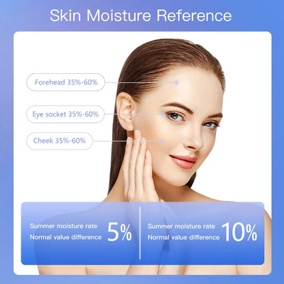 Portable Rechargeable Skin Analyzer Detector