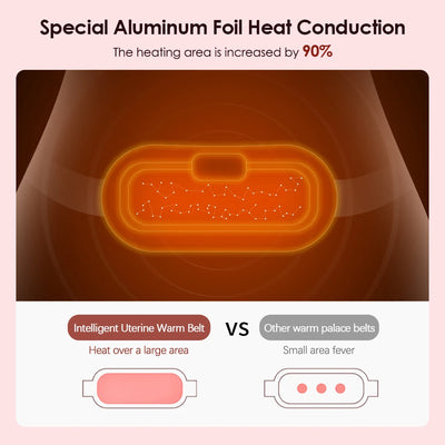 Heated Massage Warming Palace Belt For Girls