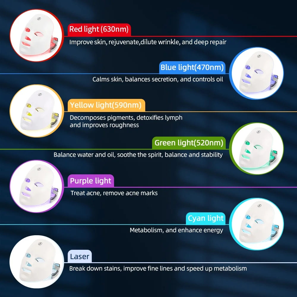 Rechargeable Facial LED Mask Colors LED Photon